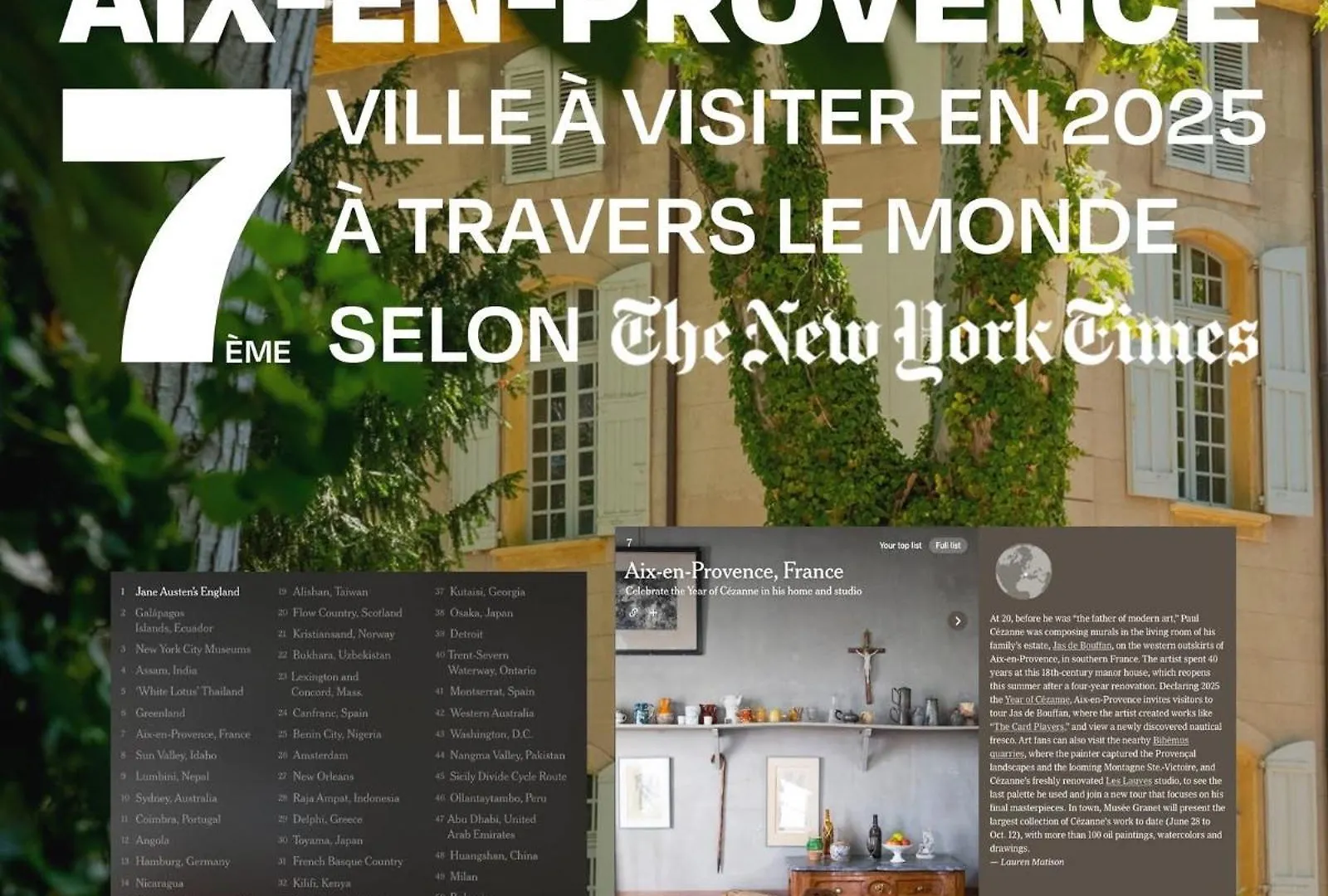 Apartment Superbe Annaix De Villa Aix-en-Provence France